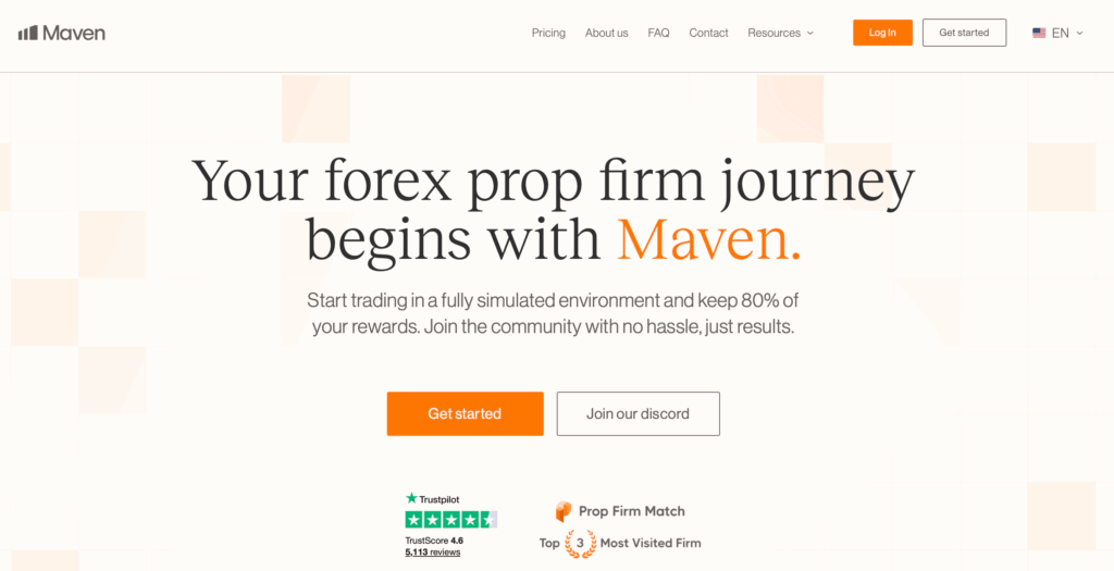 Maven Trading proprietary trading platform, challenges, dashboard, and rules - Preview 1